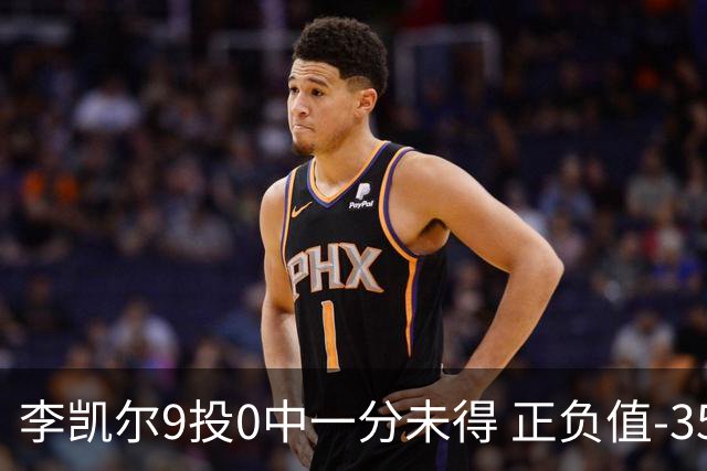 李凯尔9投0中一分未得 正负值-35全场最低