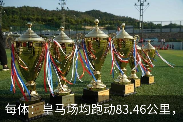 每体：皇马场均跑动83.46公里，西甲最少；而巴萨场均104公里
