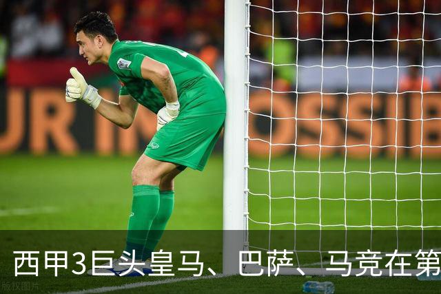 西甲3巨头皇马、巴萨、马竞在第5轮，都获得了点球；穆帅质疑裁判点球判罚！